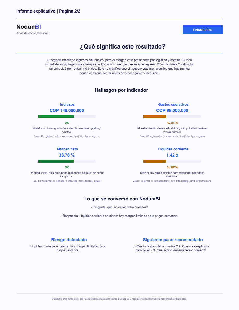 Página dos del PDF exportable de NodumBI con hallazgos por indicador y siguiente paso.